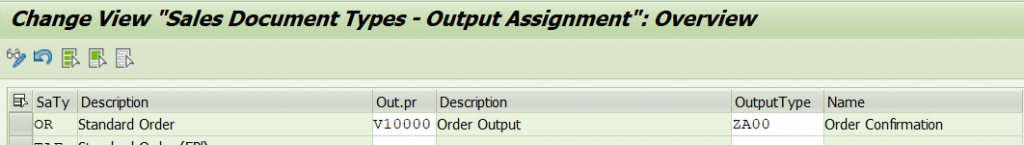 Maintain Output Determination Procedure