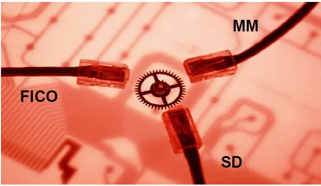 SD Integration with other Modules