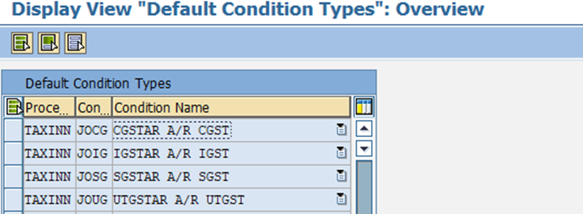 Condition Types