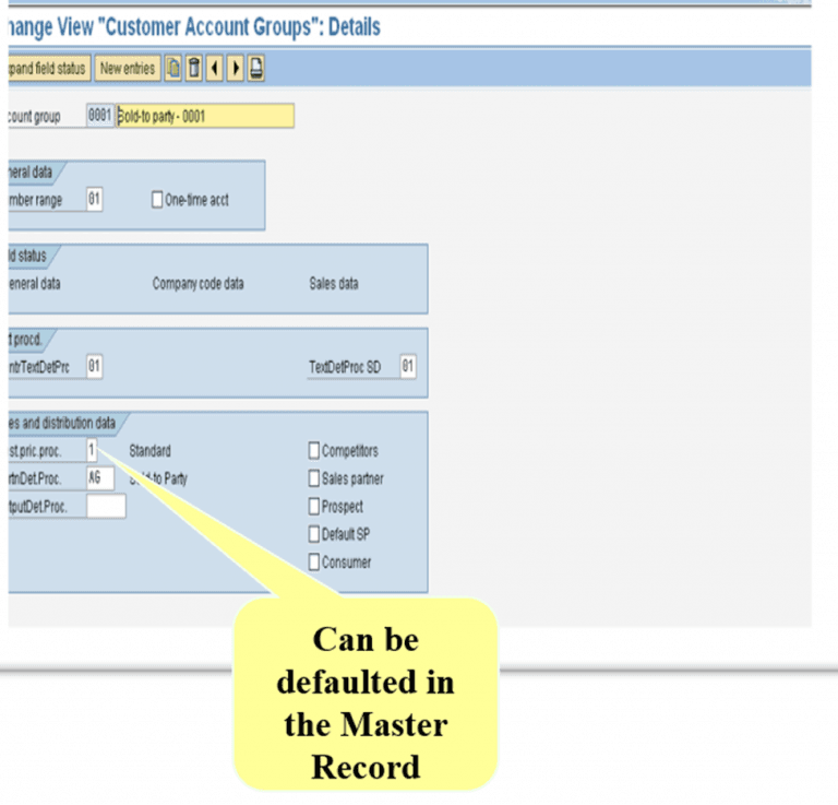 The Definitive Guide To SAP Master Data And How To Create It Easily