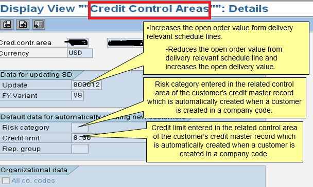Credit Control Area