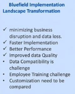 Bluefield Implementation Greenfield Vs Brownfield: Understanding The Pros And Cons - Saptutorials.in